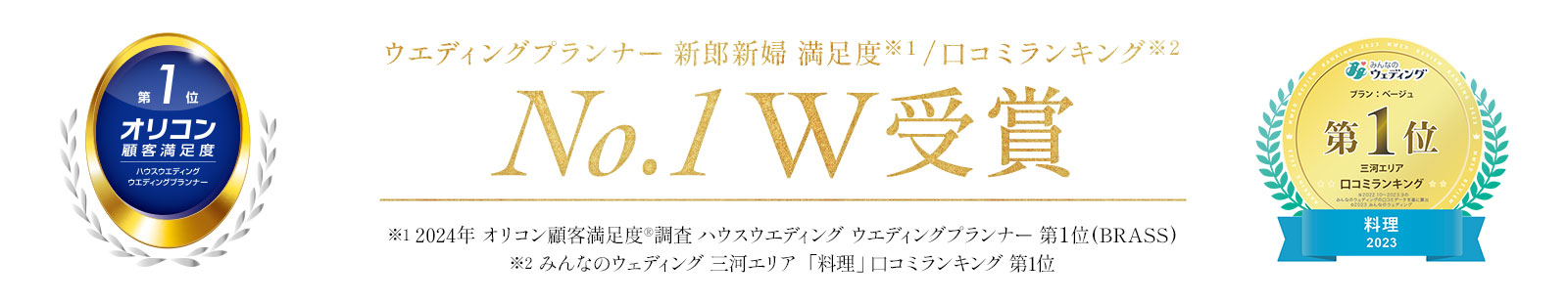 ウエディングプランナー 新郎新婦 満足度 口コミランキング No.1 W受賞